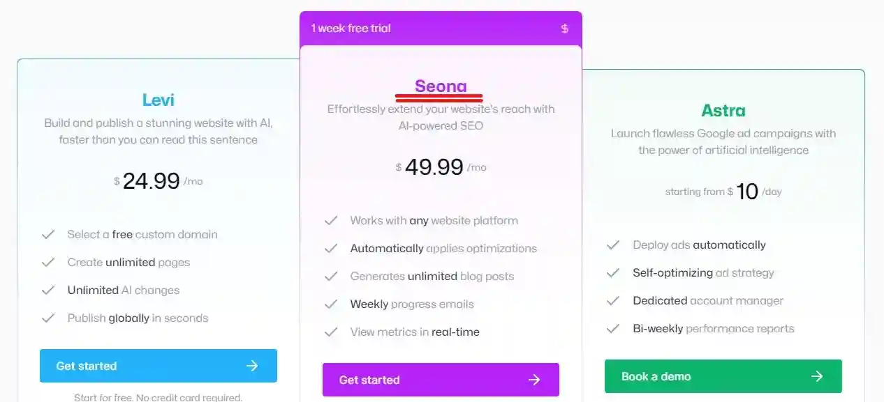 Seona Pricing Plans
